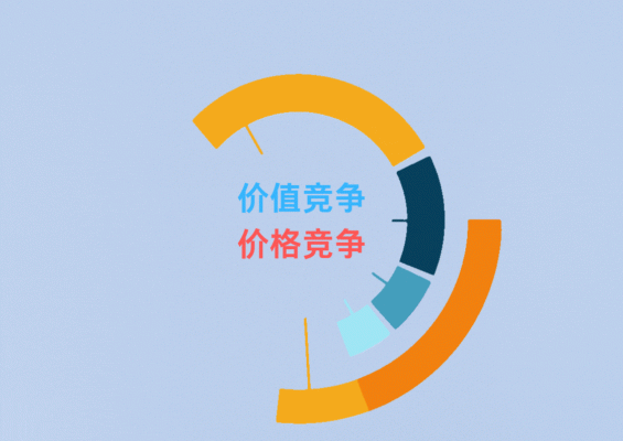 成都工裝的裝修公司哪家口碑好？2025年最新推薦