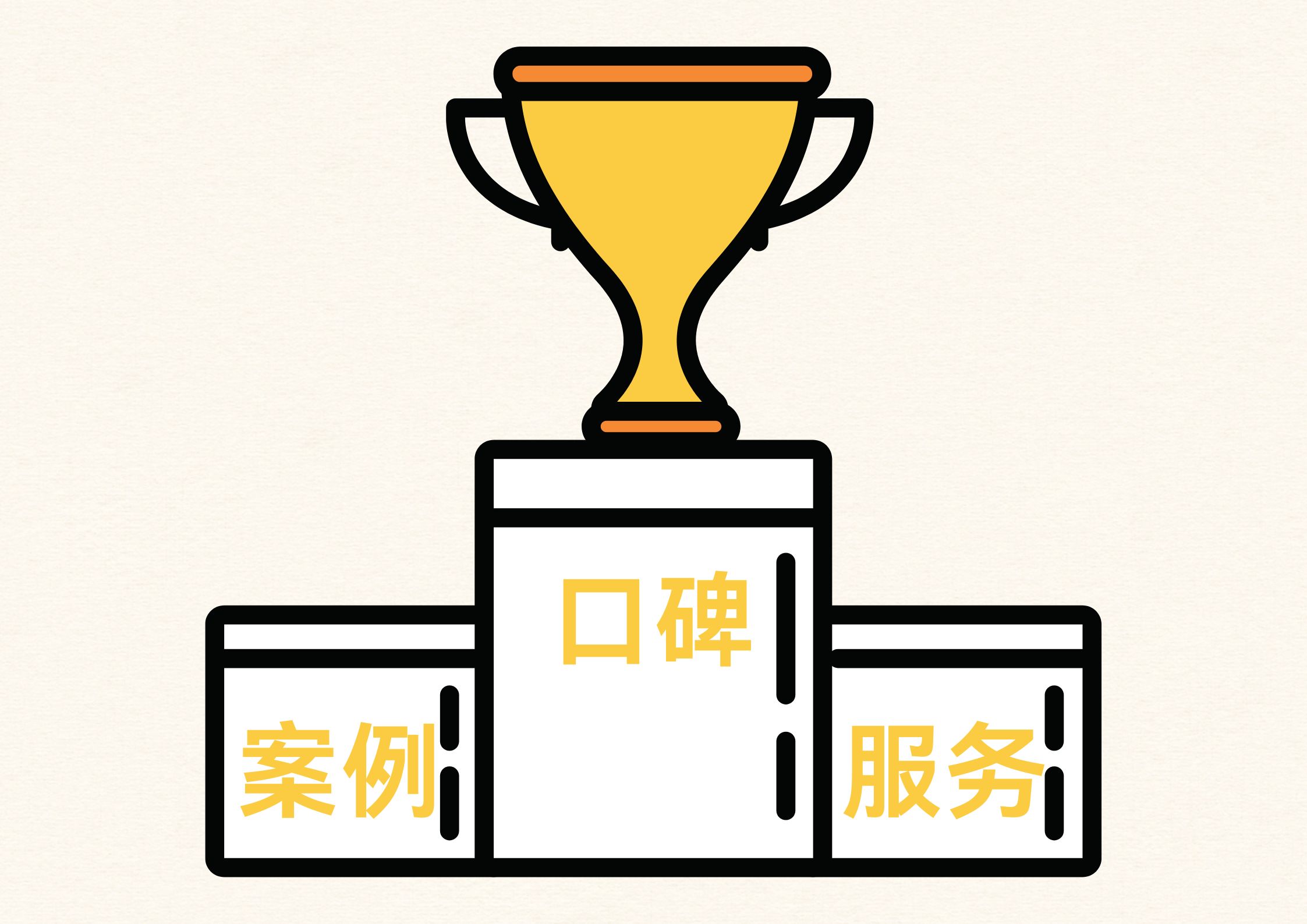 看案例、比服務(wù)、查口碑